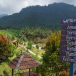 Taman Cempulutan, Destinasi Wisata Berbasis Alam yang Baru di Purbalingga
