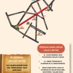 Dugderan 2026, Pemkot Semarang Terapkan Rekayasa Lalu Lintas untuk Kelancaran Kirab