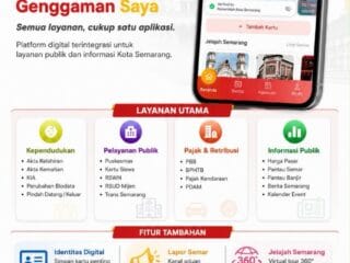 Satu Aplikasi untuk Semua Kebutuhan, Wali Kota Agustina Dorong Warga Manfaatkan SDGS