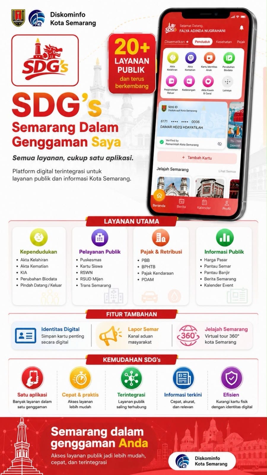 Tampilan antarmuka aplikasi Semarang dalam Genggaman Saya (SDGS) di layar smartphone.