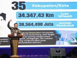 Gubernur Ahmad Luthfi hadiri Tegal Business Forum 2026 dorong pertumbuhan investasi daerah.