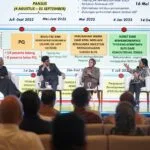 Dari Olah Sampah Jadi Energi, Wali Kota Semarang Bawa Solusi Daerah ke Tingkat Nasional